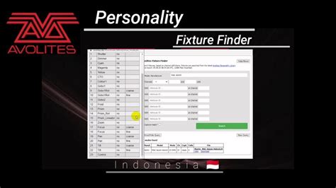 avolites personality fixture finder.